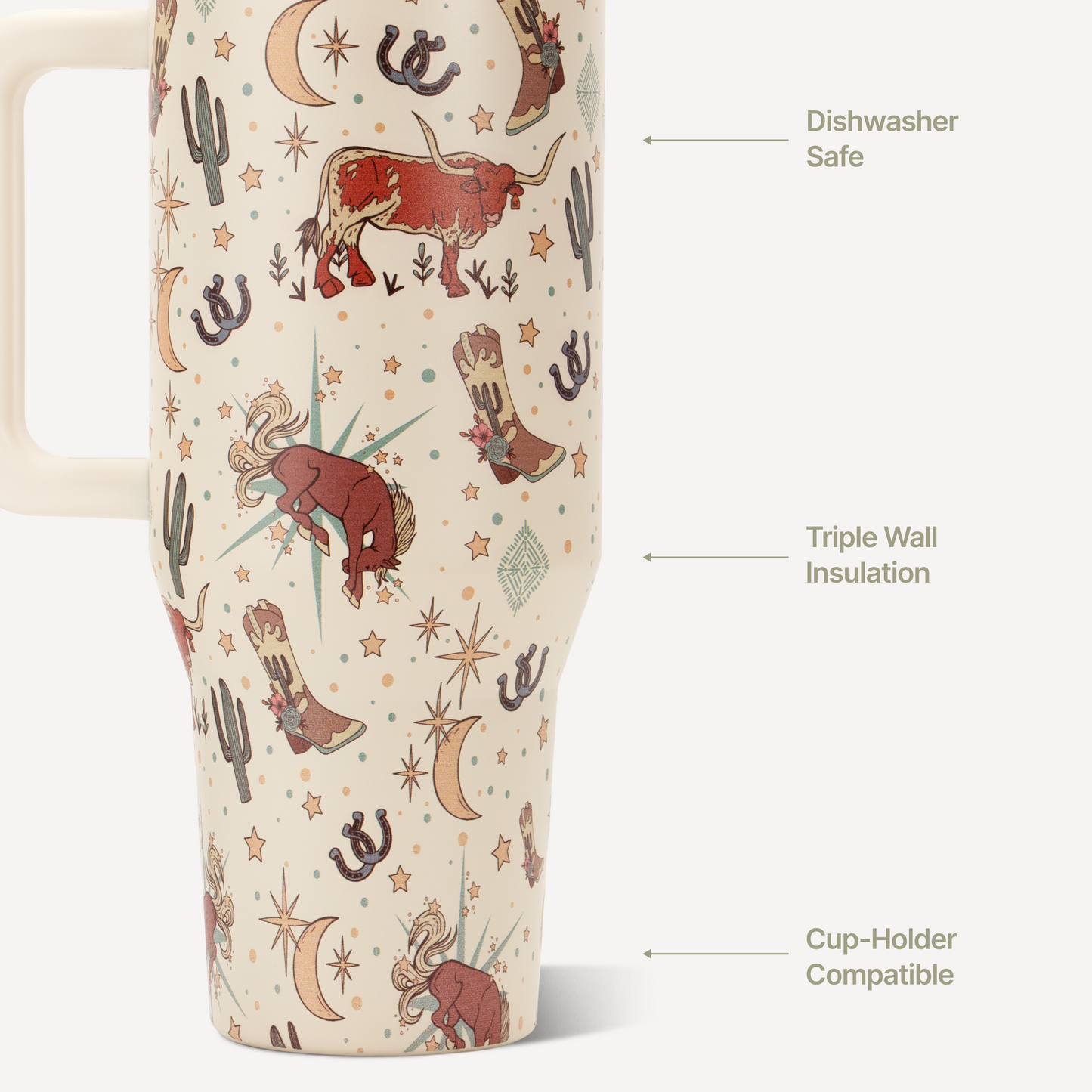 rodeo-32oz-946ml-y0 TRVL32-Rodeo-3-WPI.png